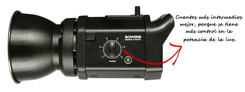 luces de estudio